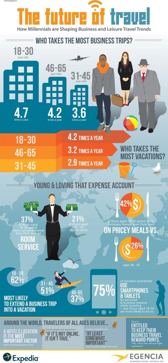 how to start a modeling agency