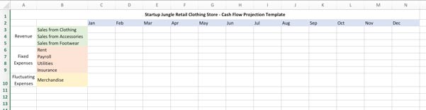 how-to-start-a-retail-clothing-business